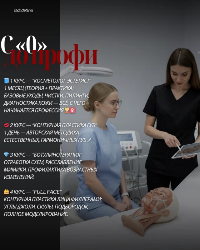 Фото 5 з портфоліо Алина Деркач