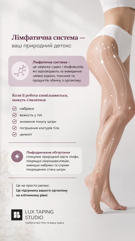 Фото 5 из портфолио Студія тейпування та корекції фігури Lux taping